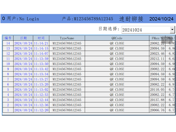 伺服監(jiān)控拉鉚螺母槍 SN-R02D 伺服監(jiān)控拉鉚螺母槍 SN-R02D