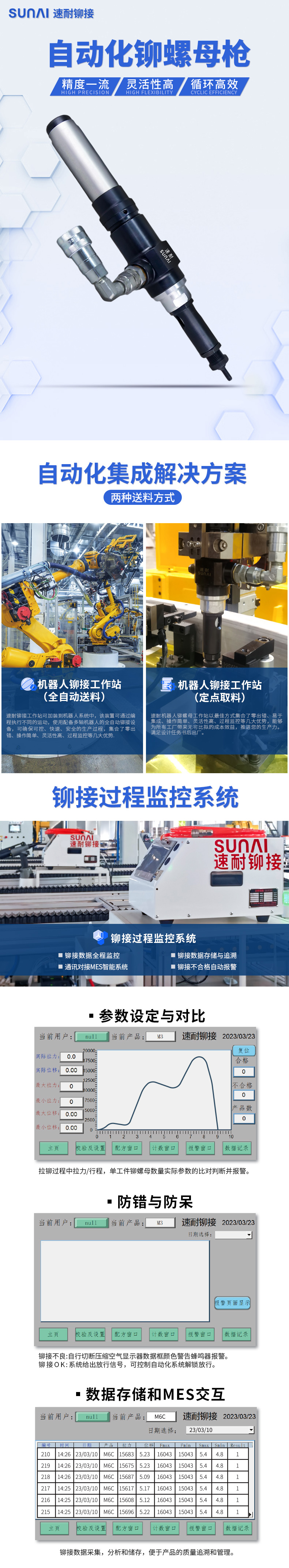 機器人監控鉚螺母槍